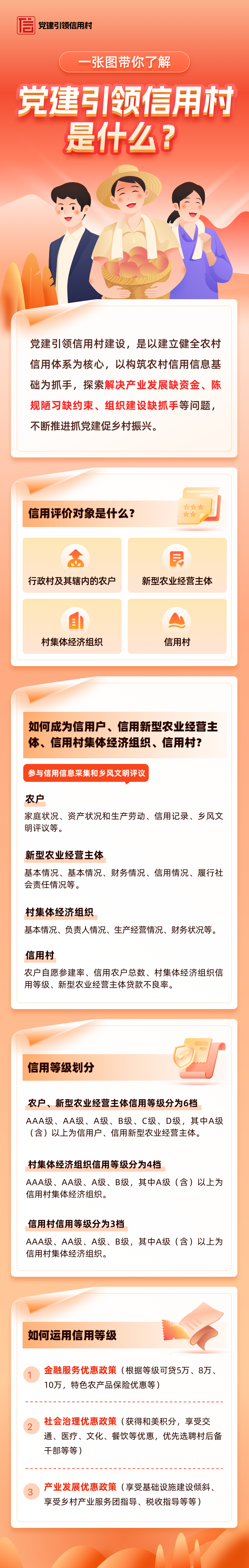 图解.png